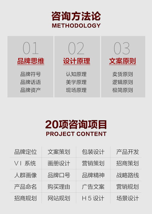 王志鴻 以定位理論占領(lǐng)心智產(chǎn)權(quán)，構(gòu)建品牌營(yíng)銷的全新生態(tài)