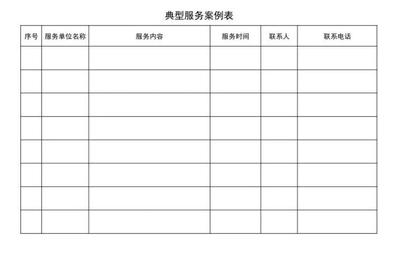 公開征集市網(wǎng)信系統(tǒng)網(wǎng)絡安全技術支撐服務單位