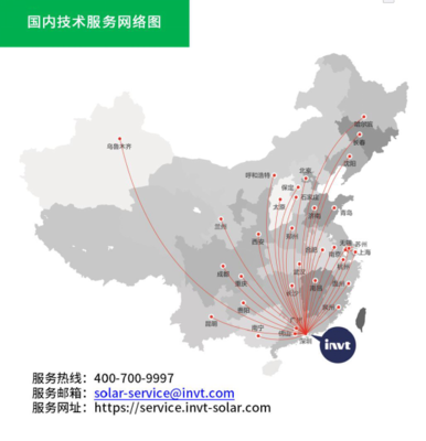 五大關鍵賦能，英威騰助力光伏整縣推進網(wǎng)絡技術服務
